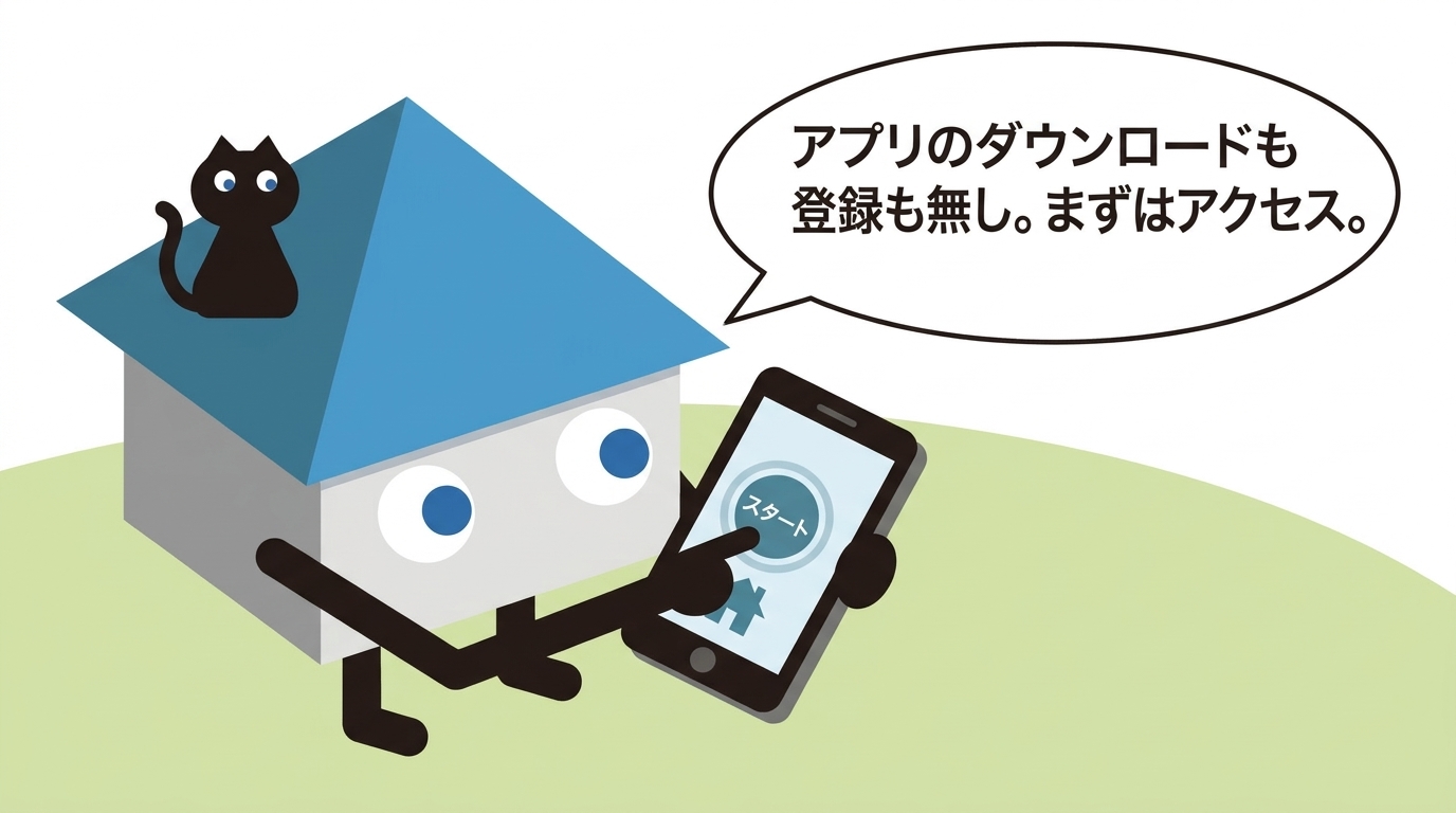キャンバ君が診断ページにアクセスしている
